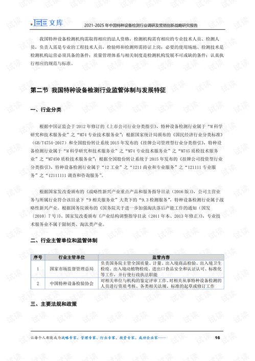 2021-2025年中國特種設(shè)備檢測行業(yè)調(diào)研及營銷創(chuàng)新戰(zhàn)略研究報告